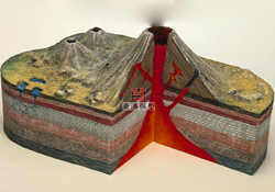 規(guī)劃沙盤如何進(jìn)行制作驗(yàn)收？