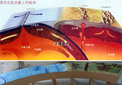 火山巖與火山相關模型